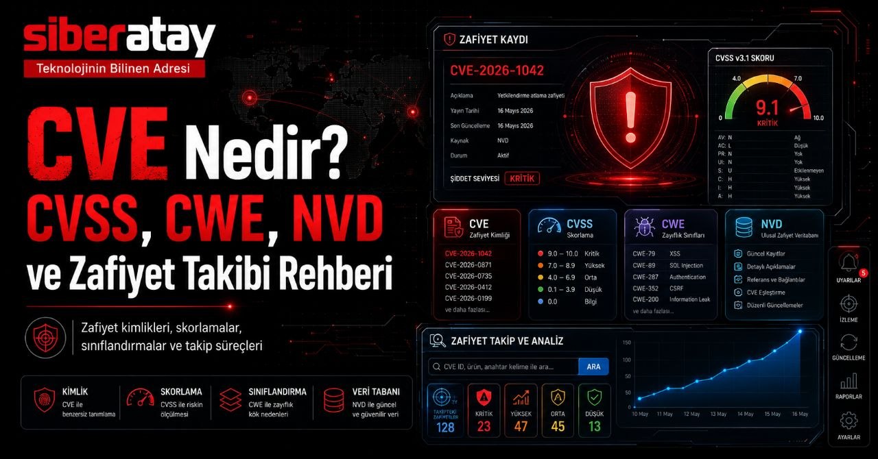 CVE Nedir? CVSS, CWE, NVD ve Zafiyet Takibi Rehberi
