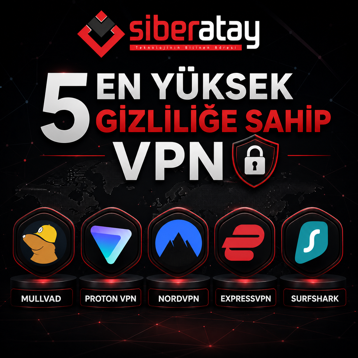 En Yüksek Gizliliğe Sahip VPN'ler: En İyi 5 Seçenek (2026)